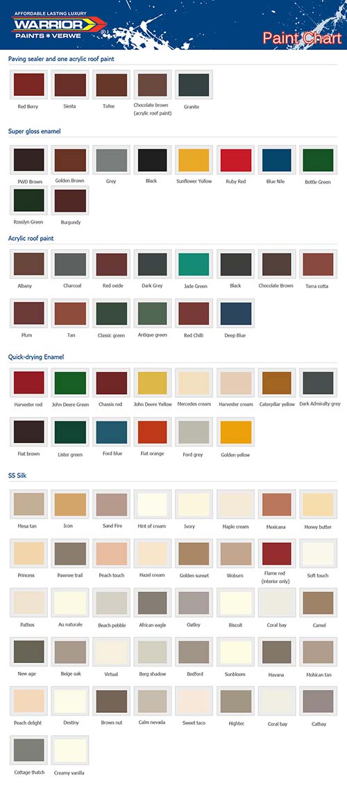 Paint Colour Comparison Chart - Paint Color Ideas